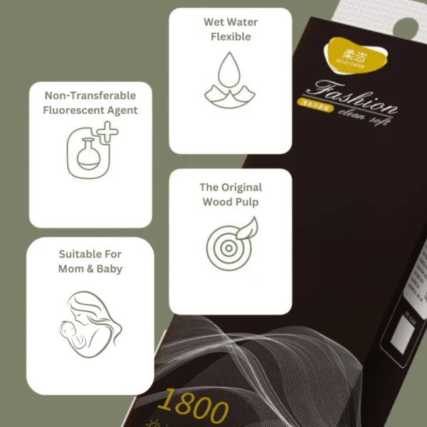 my-11134207-7rasb-mdu5l34n3kxh13.webp 1800 Sheet Wood Pulp 4 Layers Thicken Hanging Soft Cheerful Comfort Mom Baby Tissue